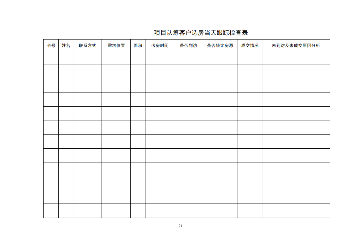 房地产销售常用表格全套.doc第21页