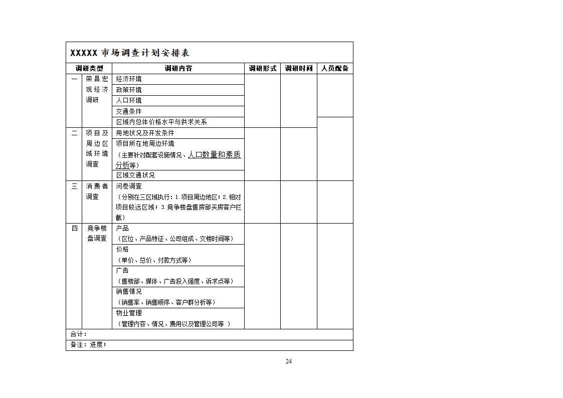 房地产销售常用表格全套.doc第24页