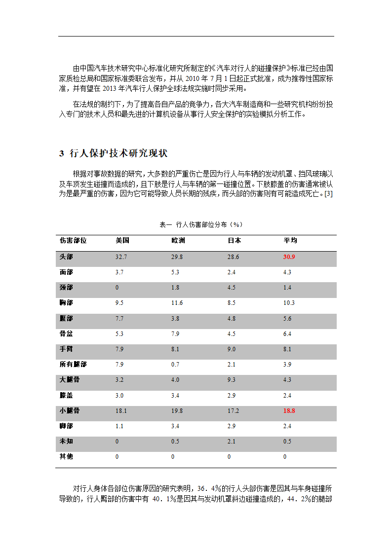 轿车行人保护发展现状研究 论文.docx第2页