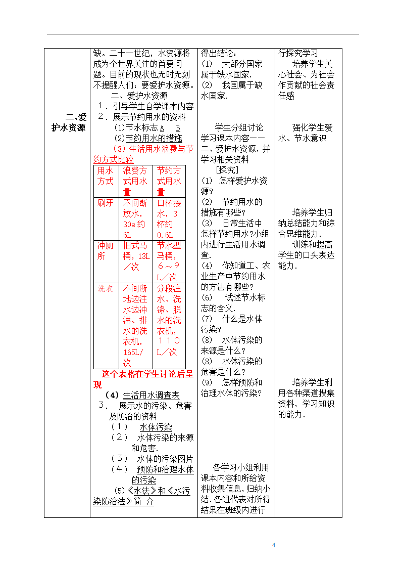 九年级化学人教版上册 4.1 爱护水资源 教案（表格式）.doc第4页