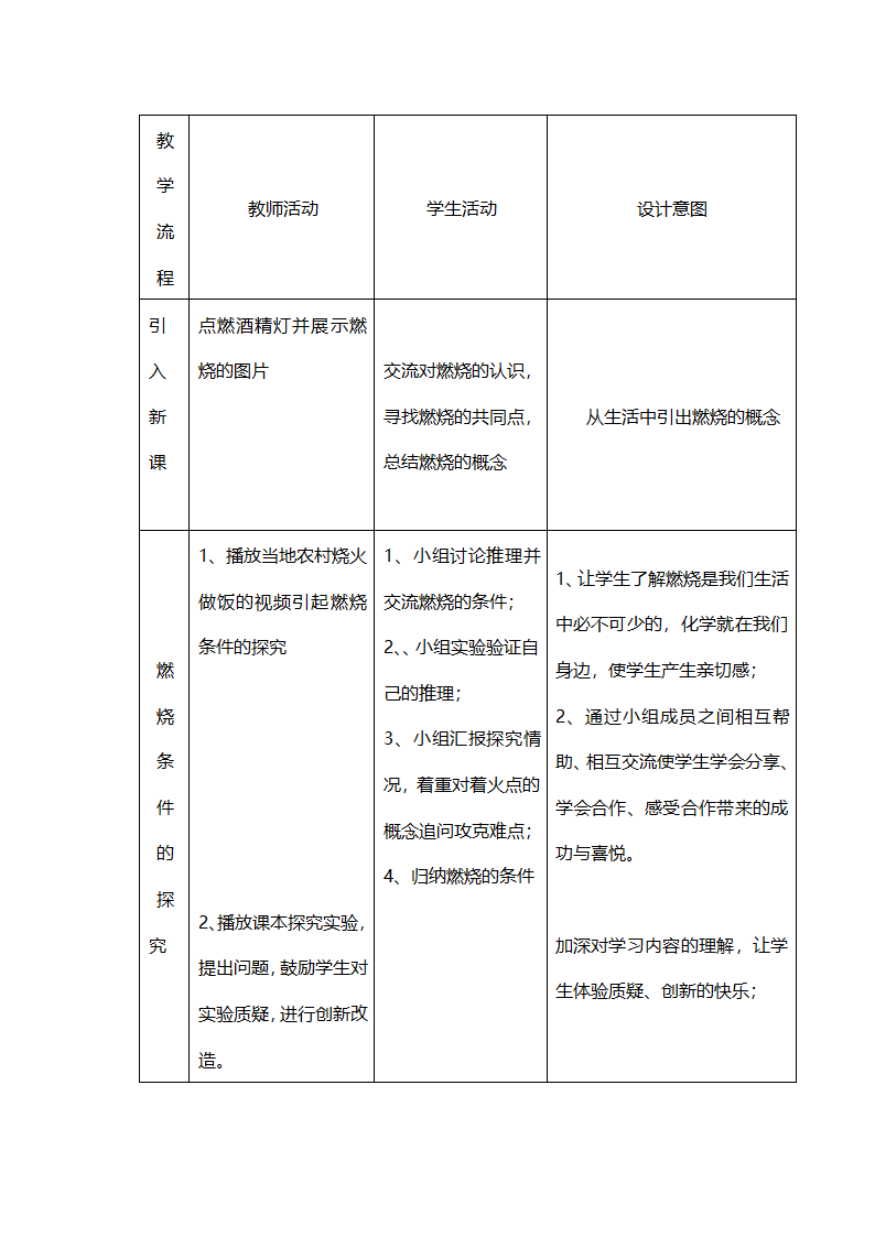 九年级化学人教版上册 7.1 燃烧和灭火 教案(表格式).doc第2页