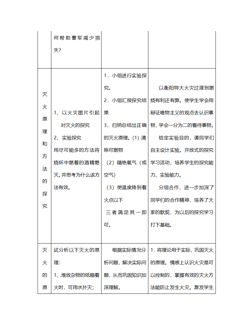 九年级化学人教版上册 7.1 燃烧和灭火 教案(表格式).doc第4页