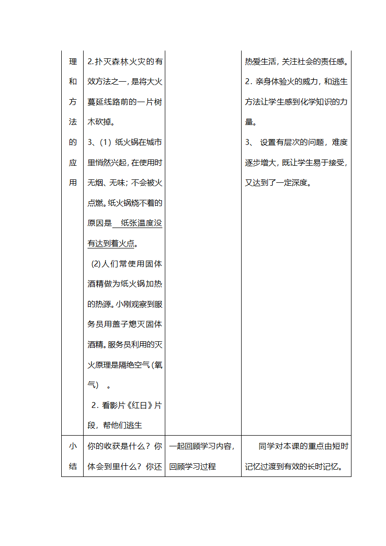 九年级化学人教版上册 7.1 燃烧和灭火 教案(表格式).doc第5页