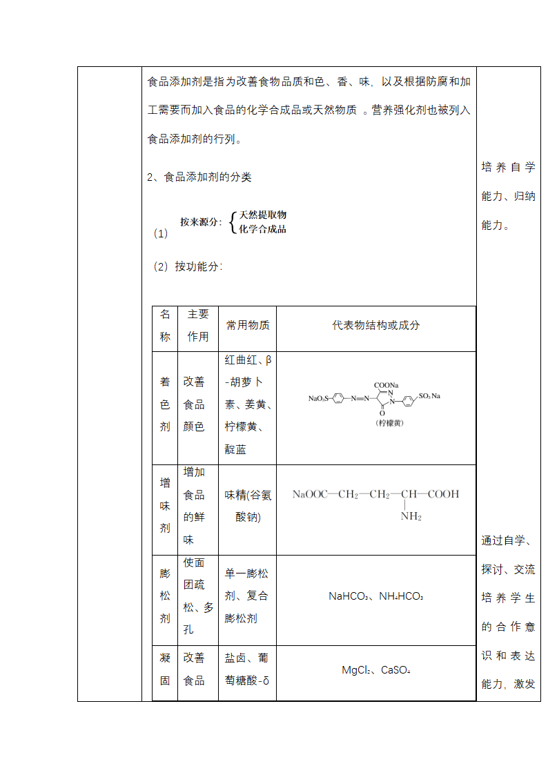 《8.2 化学品的合理利用-2》教学设计02.docx第2页