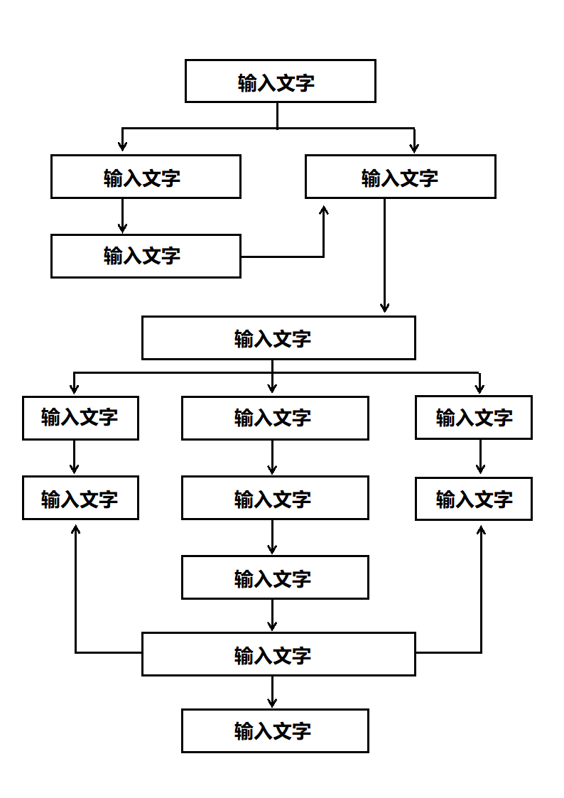 简约流程图模板.docx第1页