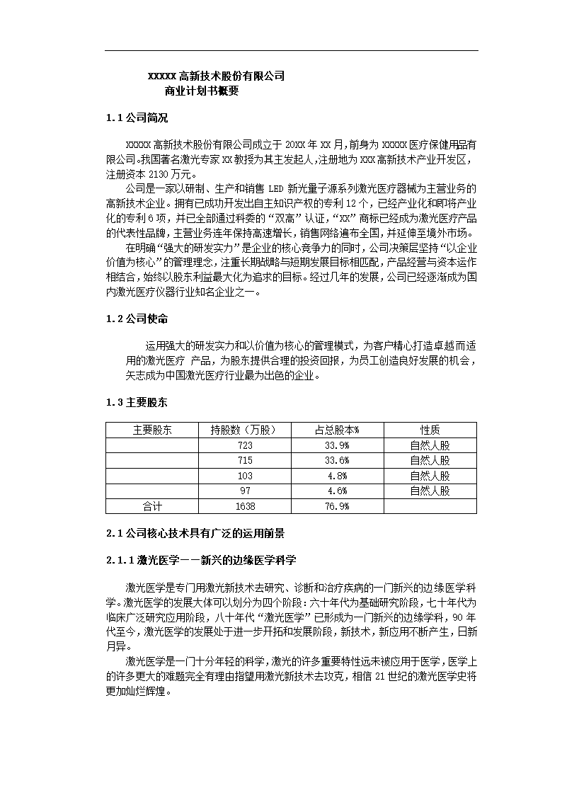 激光医疗项目商业计划书.docx第2页