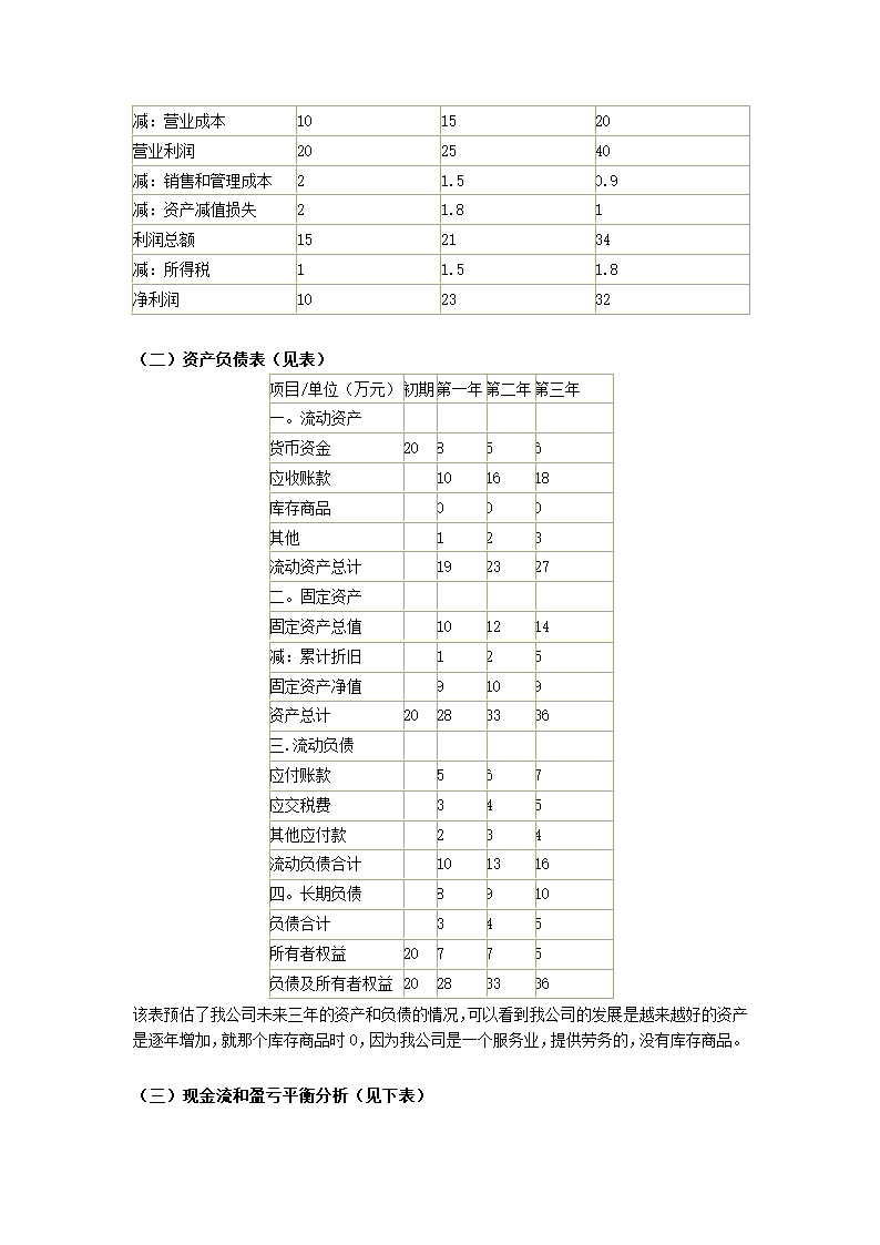 电子科技公司创业计划书.docx第11页