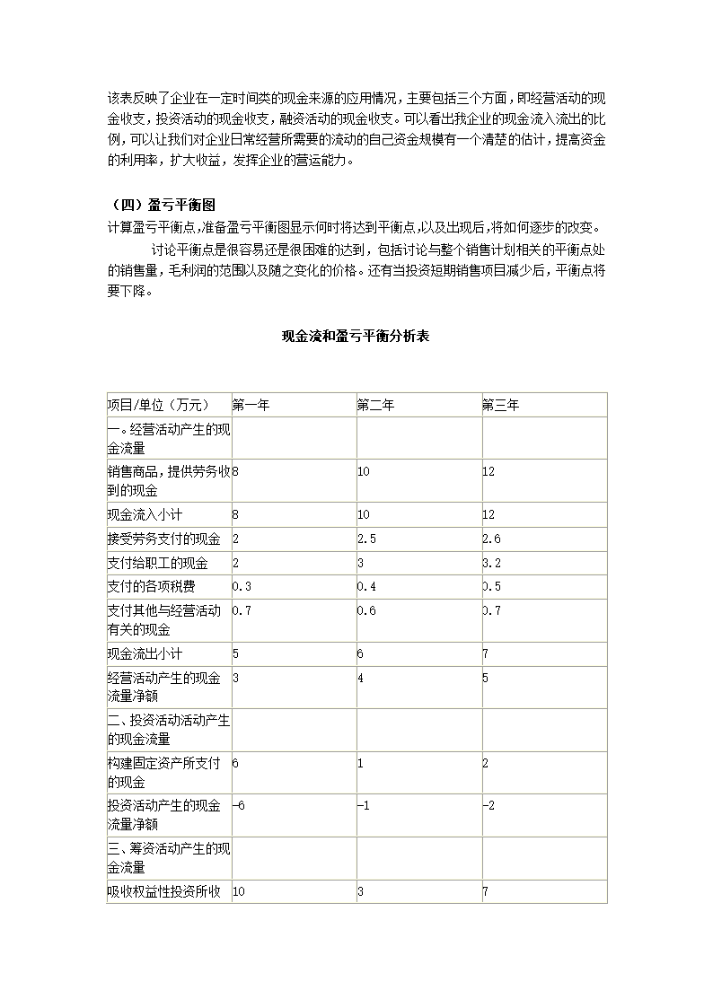 电子科技公司创业计划书.docx第12页