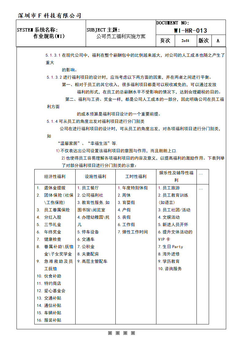 公司员工福利实施方案.doc第3页