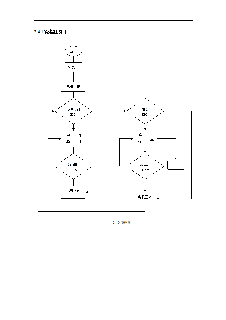 电子电气工程毕业论文样本.docx第15页