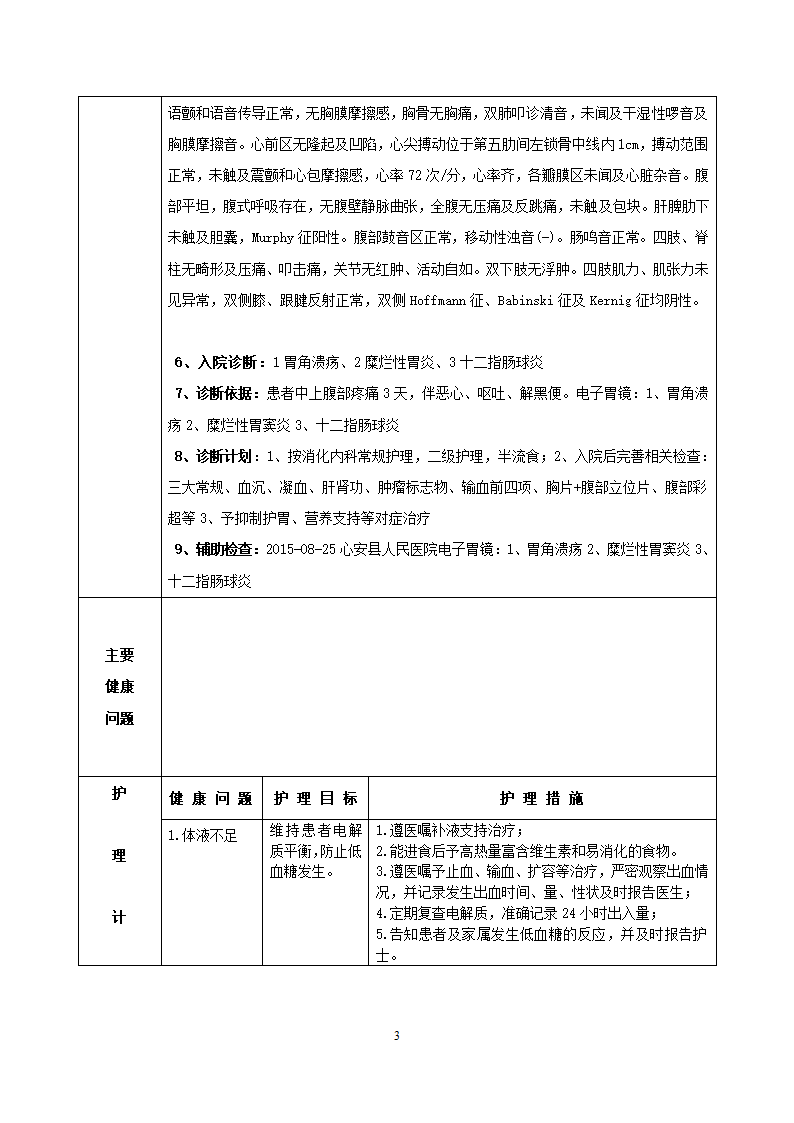 护理论文 胃溃疡患者的护理计划.docx第3页