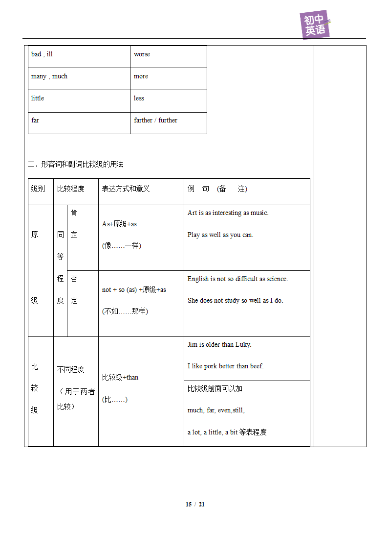 人教版英语八上 Unit 3 I'm more outgoing than my sister. 复习教案(含答案）.doc第15页