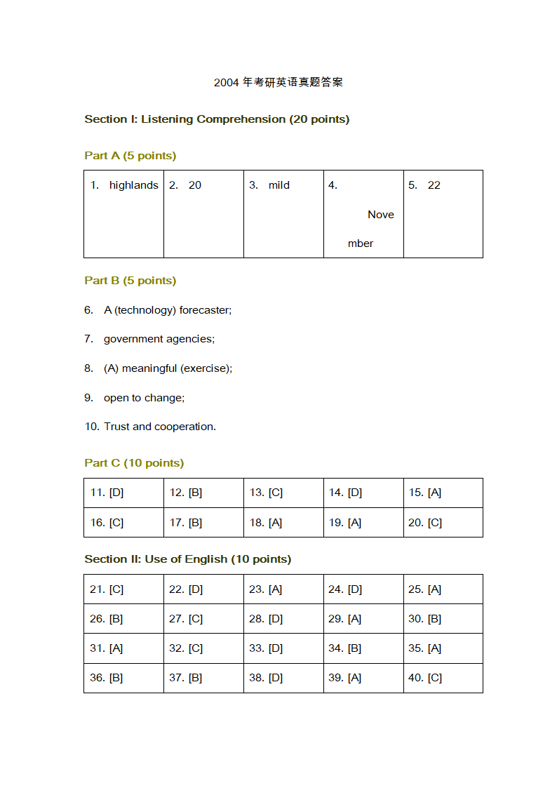 全国硕士入学统一考试英语试题.doc第30页