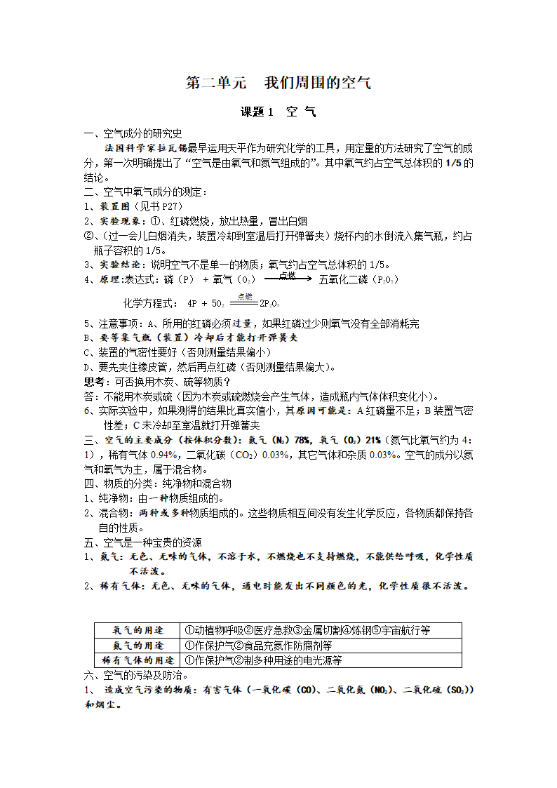 人教版化学九年级上册 第二单元 我们周围的空气 知识归纳学案.doc第1页