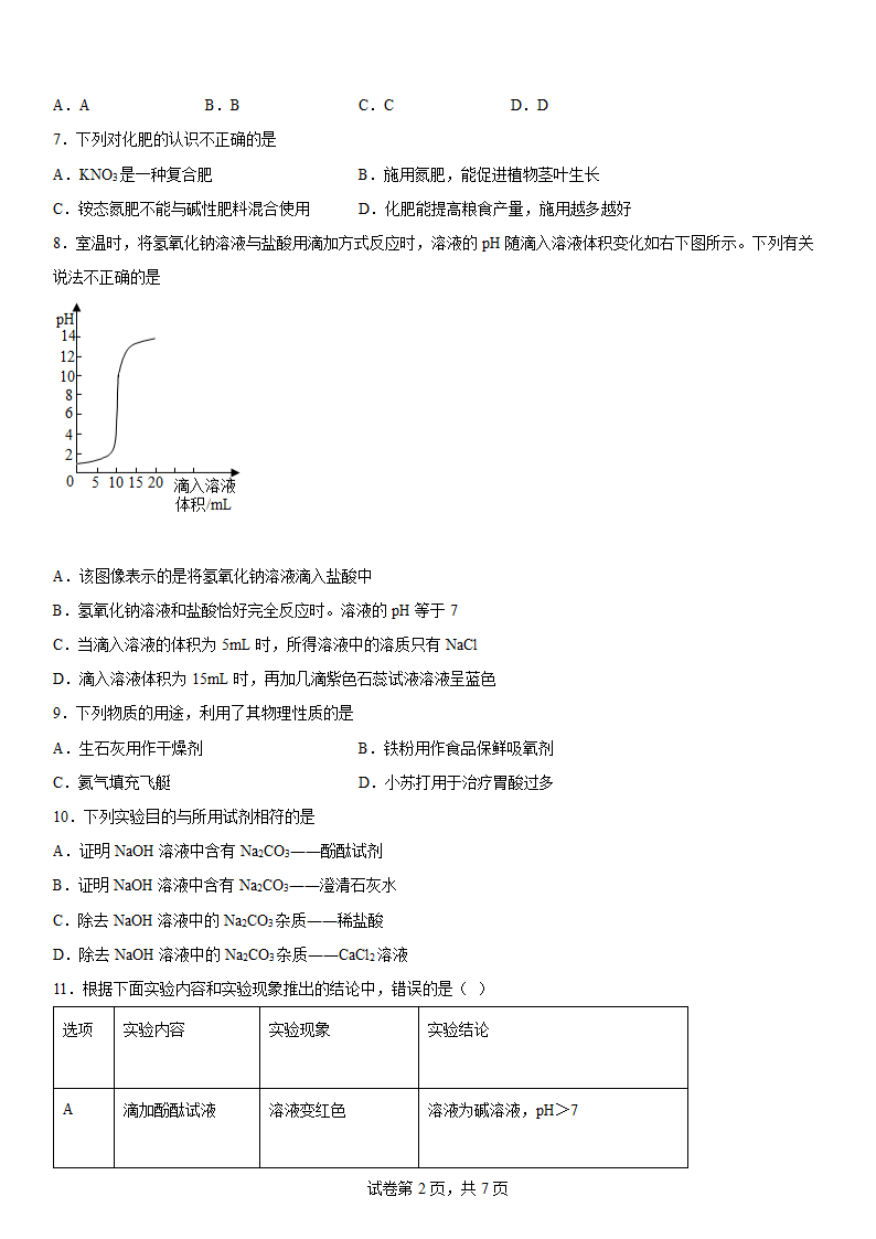 2022年中考化学 复习：常见的酸碱盐（word版有答案）.doc第2页