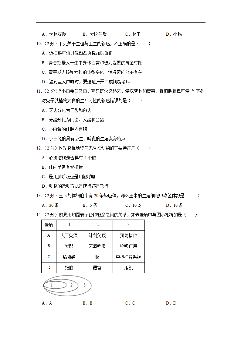 2022初中生物结业水平测试提升模拟（六）（word版 含答案）.doc第3页