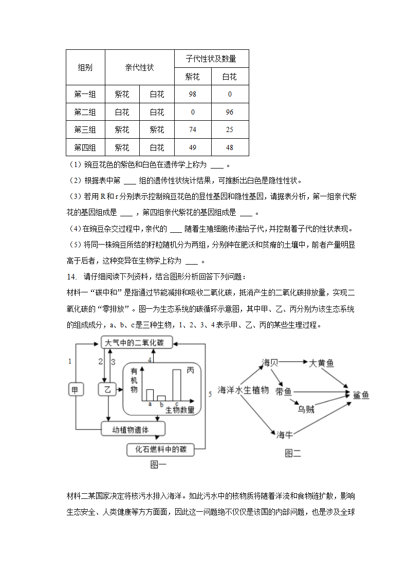 2023年安徽省肥西县校联中考生物一模试卷B（含解析）.doc第4页