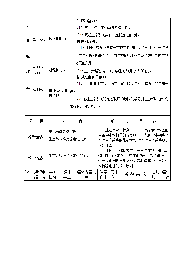 北师大版生物八年级下册 8.23.4 生态系统的稳定性 教案.doc第2页