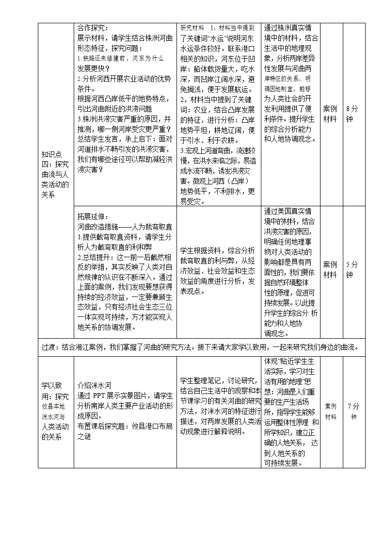 湘教版（2019）高中地理必修一 2.1 流水地貌——河曲与人类活动 教学设计（表格式）.doc第3页