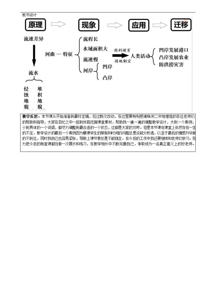 湘教版（2019）高中地理必修一 2.1 流水地貌——河曲与人类活动 教学设计（表格式）.doc第4页