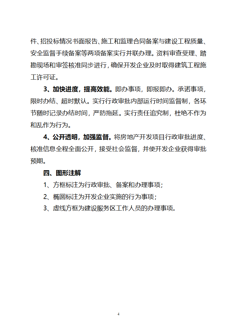 建设工程规划许可证审批流程.doc第4页