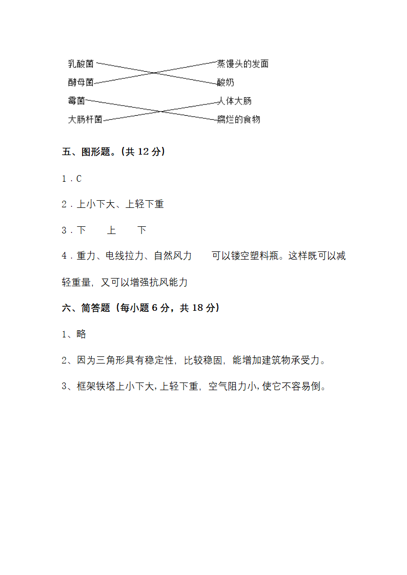 江苏省南通市南通经济技术开发区2022-2023学年六年级上学期期末科学试题（含答案）.doc第9页