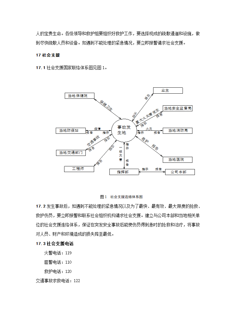 地下管线挖断事故应急预案.doc第11页