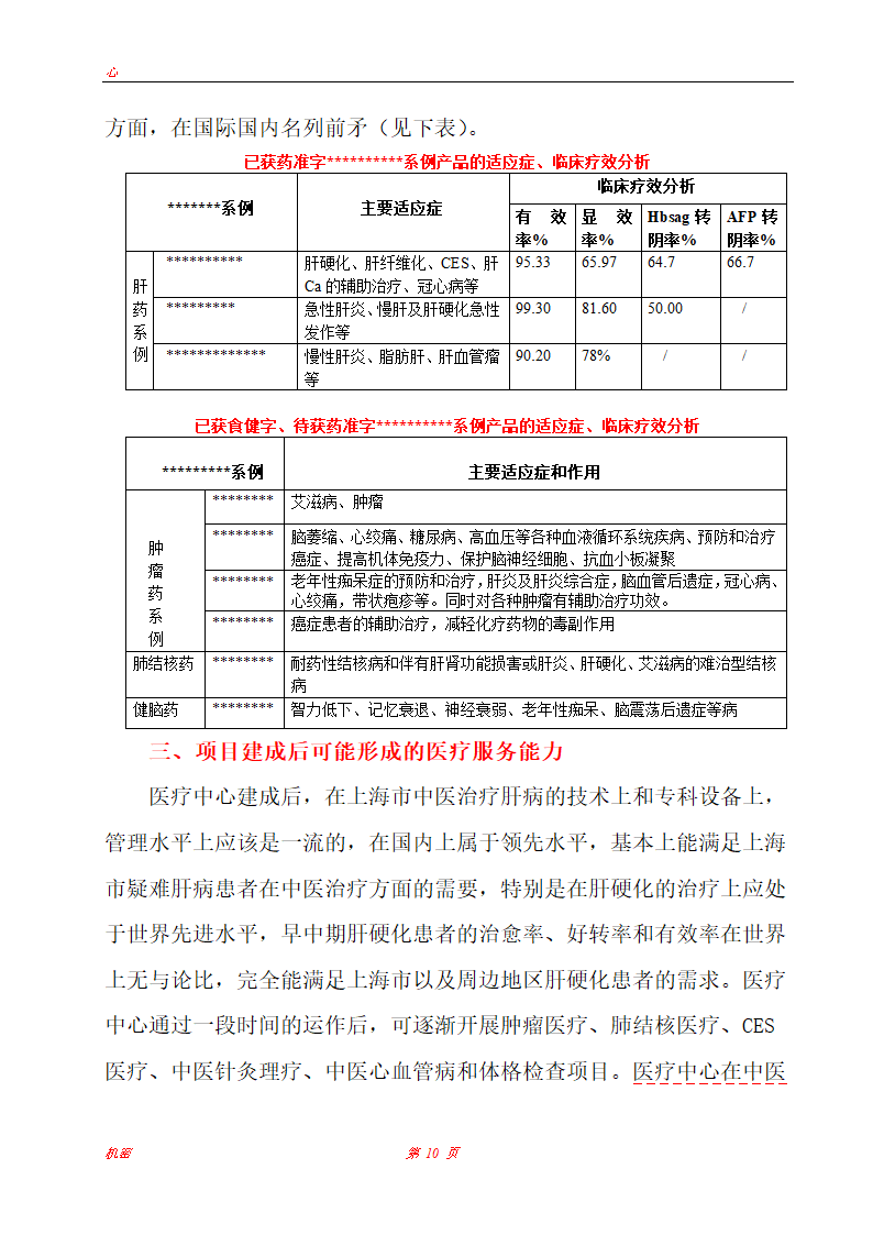 上海医疗中心可行性研究报告.doc第10页