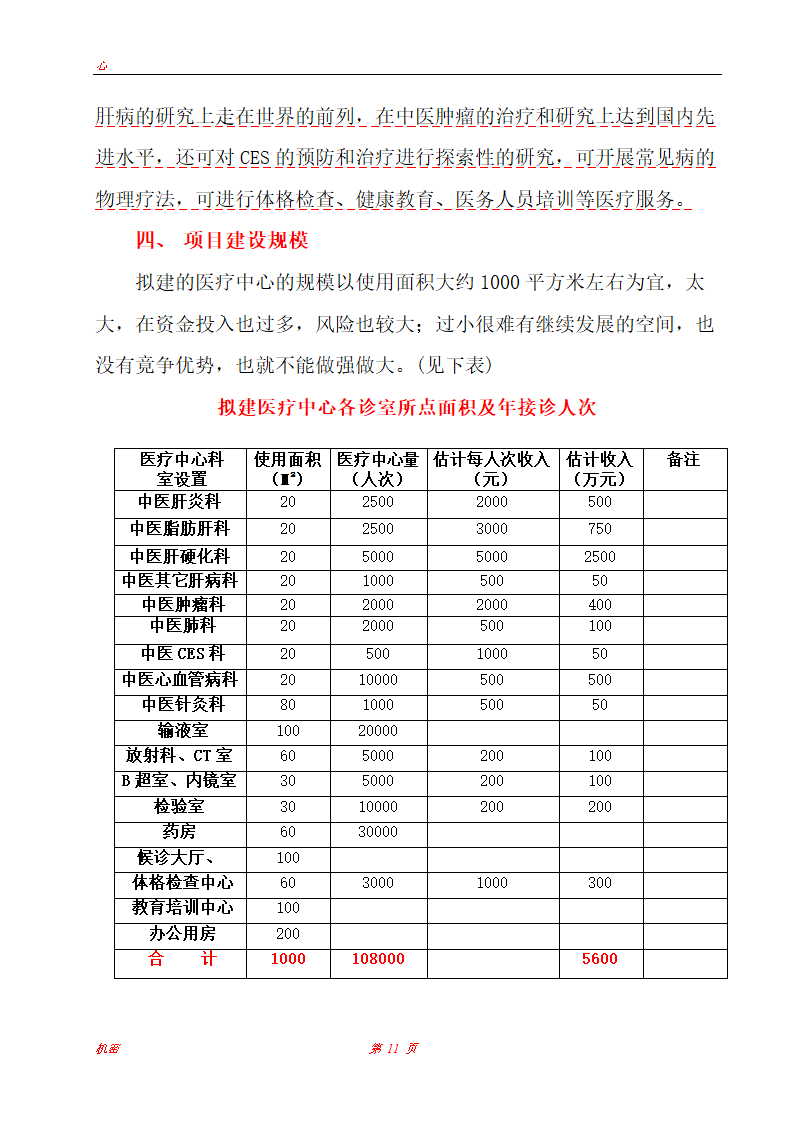 上海医疗中心可行性研究报告.doc第11页