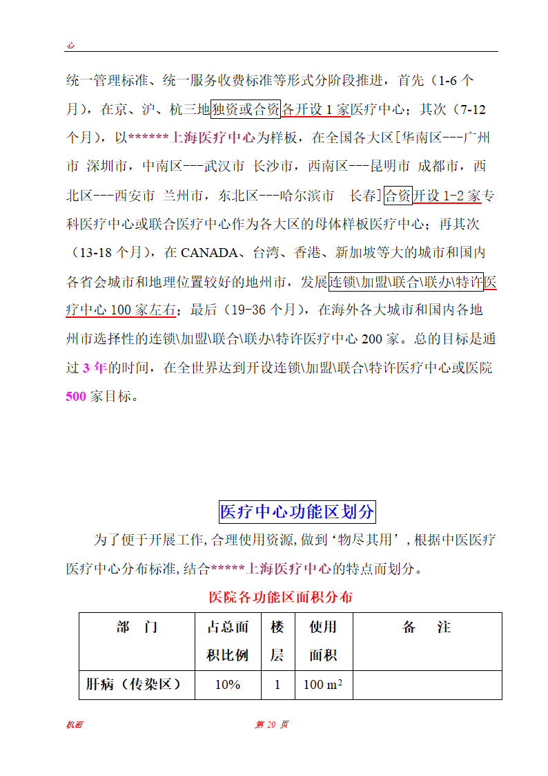 上海医疗中心可行性研究报告.doc第20页
