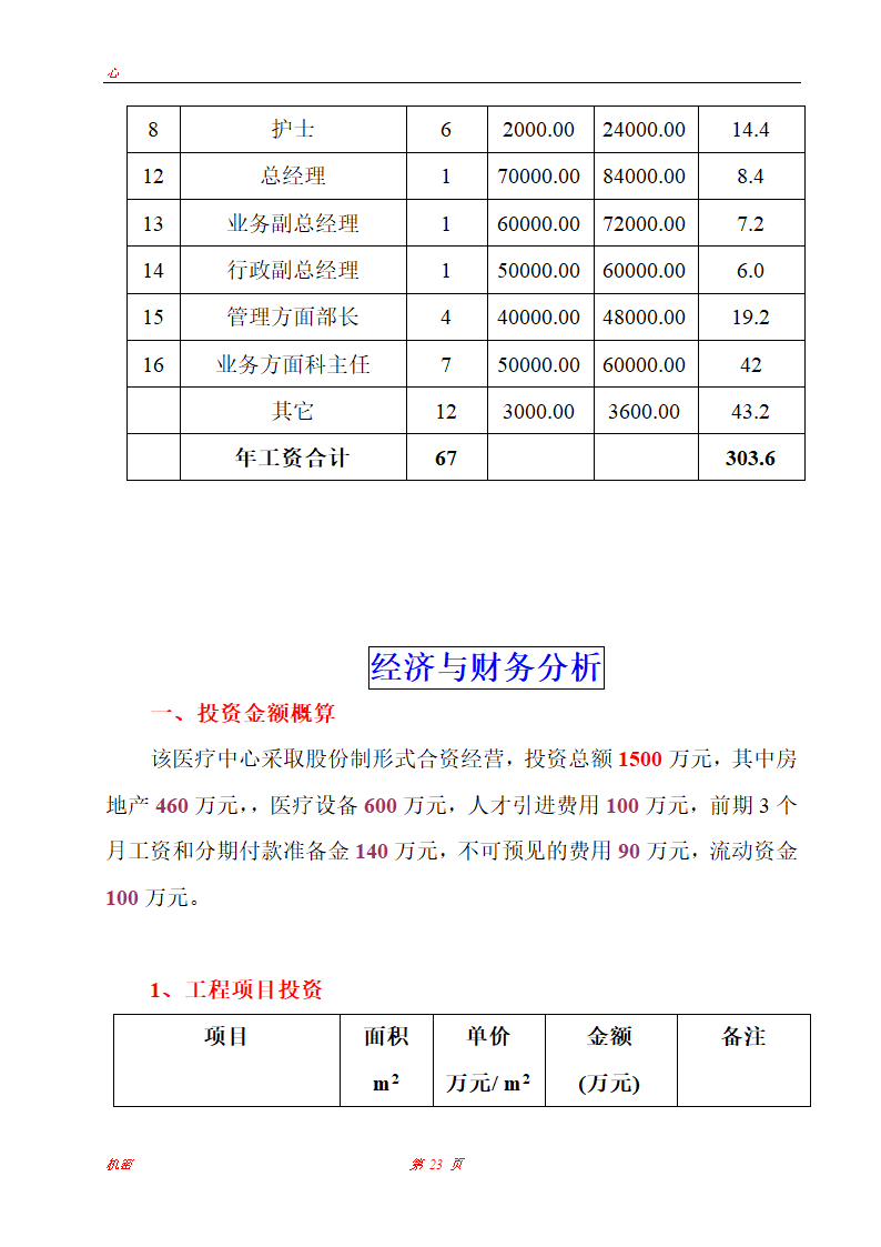 上海医疗中心可行性研究报告.doc第23页