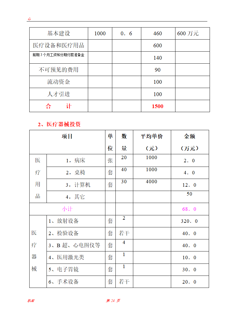 上海医疗中心可行性研究报告.doc第24页