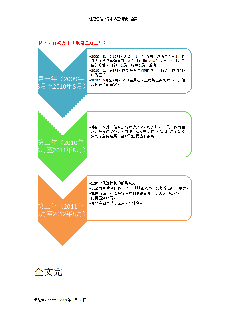 健康管理公司市场营销策划书全案.doc第5页