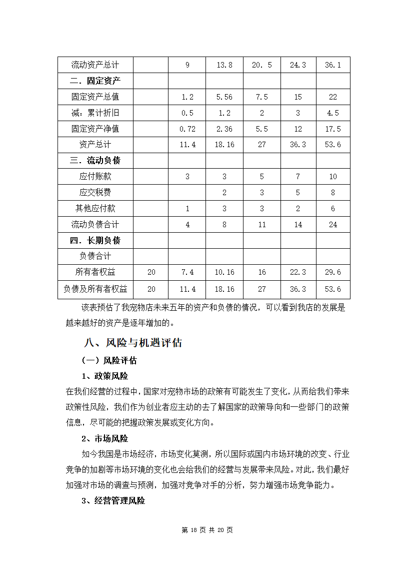 贝贝宠物店商业计划书.docx第18页