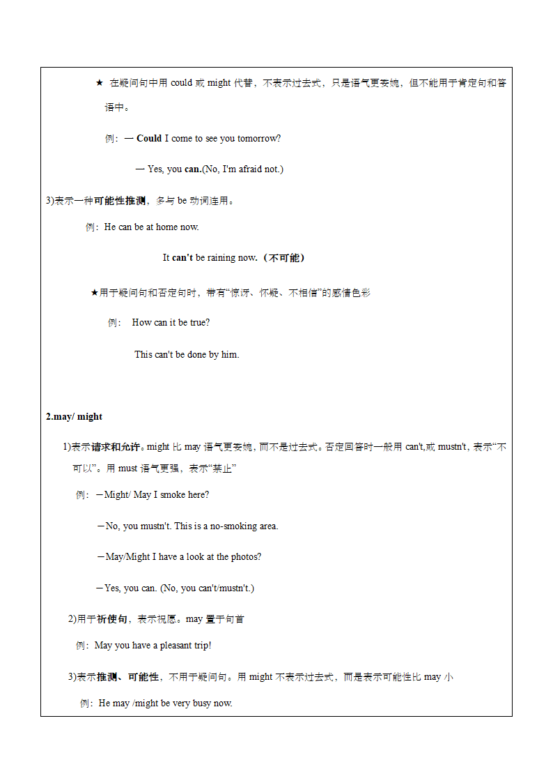 牛津译林版英语九年级上情态动词知识点讲解及专项练习（含部分答案）.doc第4页