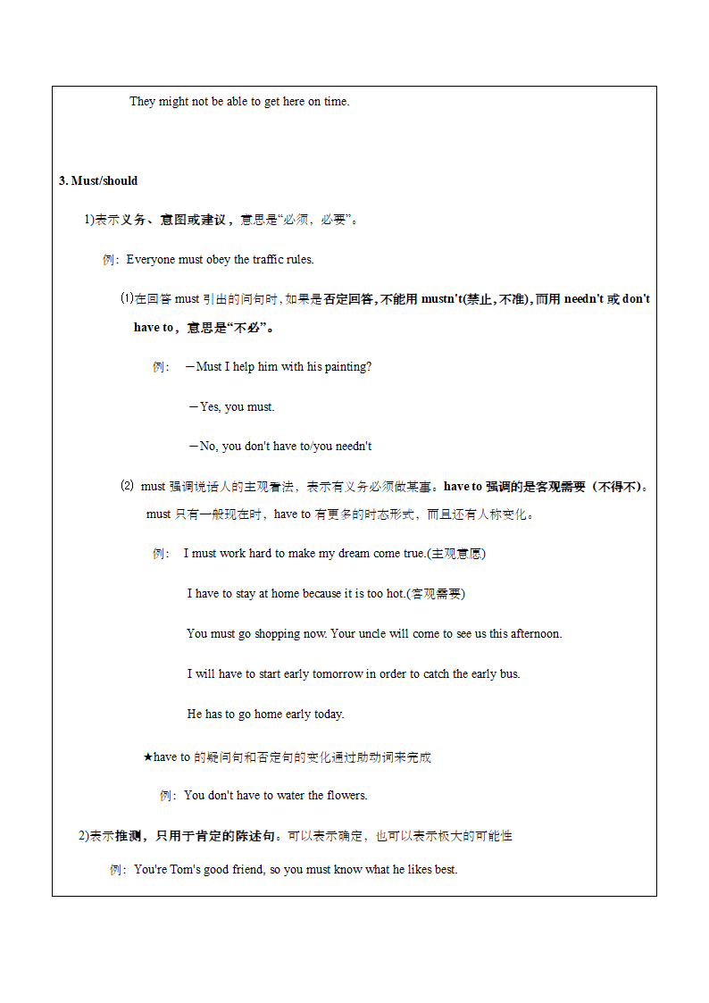 牛津译林版英语九年级上情态动词知识点讲解及专项练习（含部分答案）.doc第5页