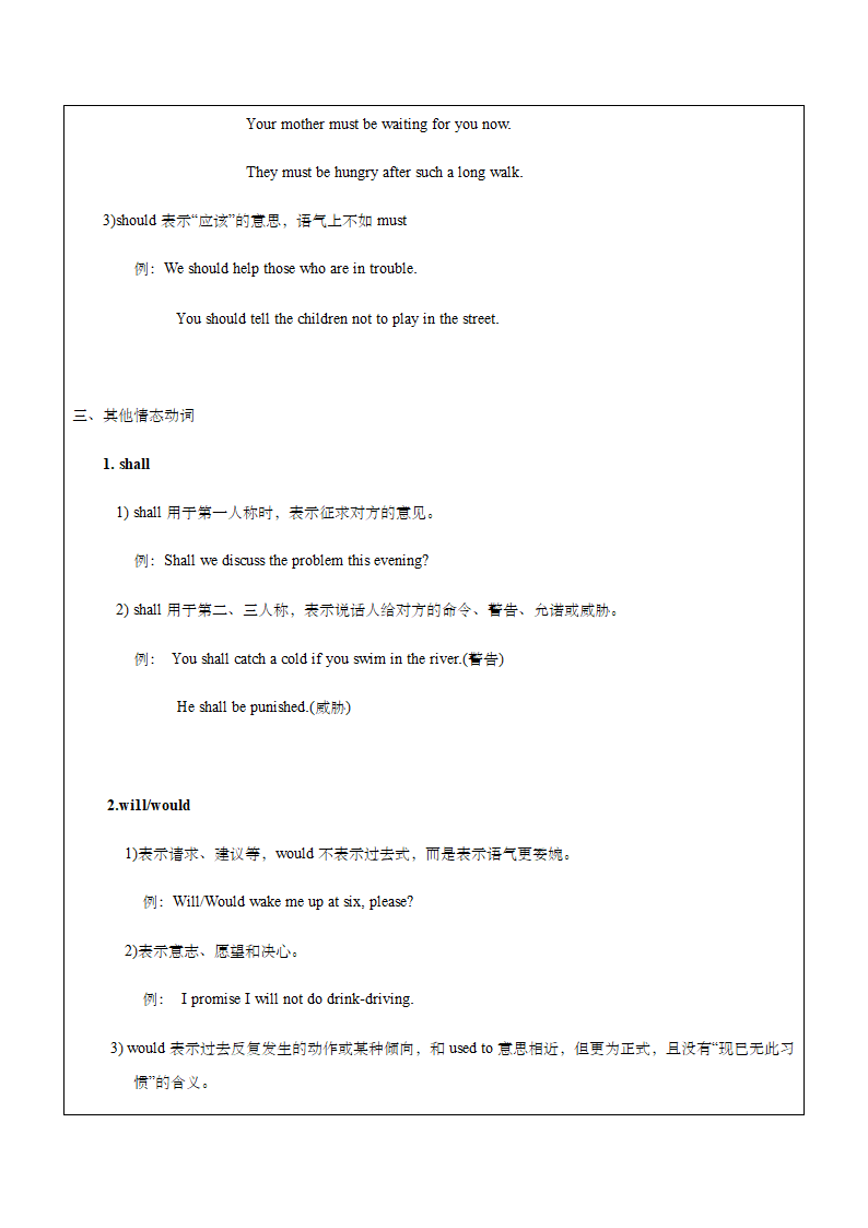 牛津译林版英语九年级上情态动词知识点讲解及专项练习（含部分答案）.doc第6页