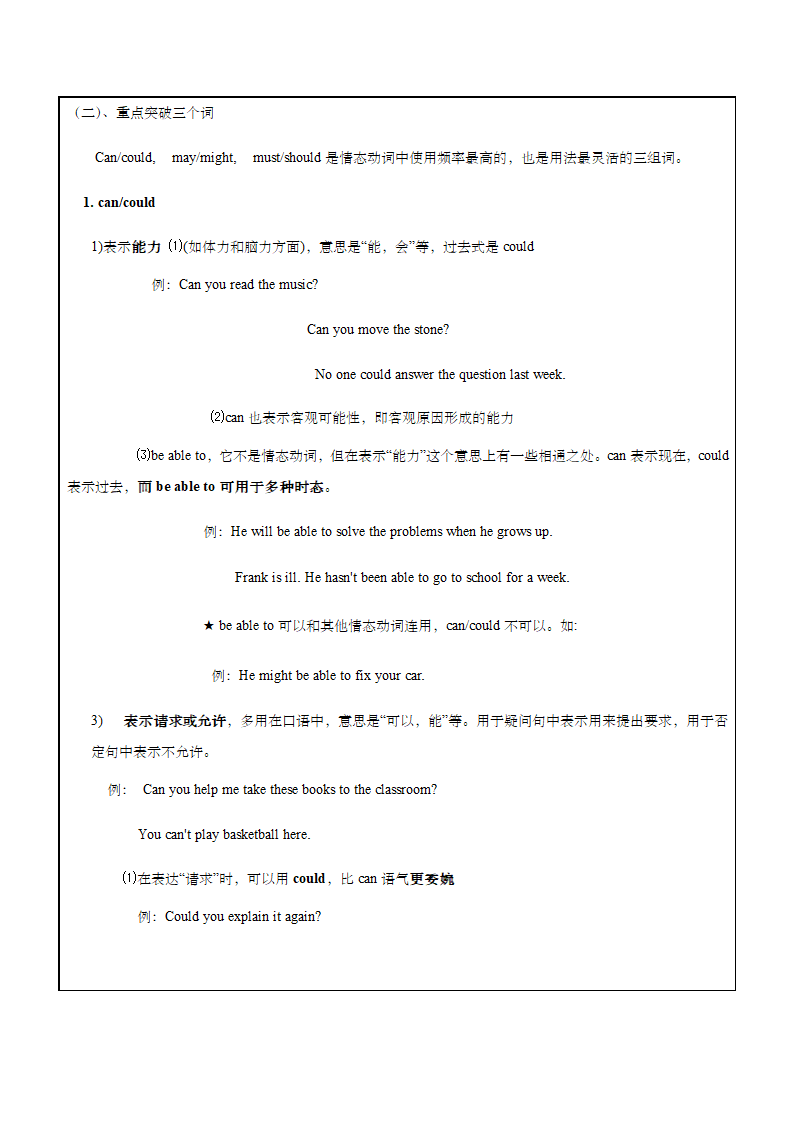 牛津译林版英语九年级上情态动词知识点讲解及专项练习（含部分答案）.doc第15页