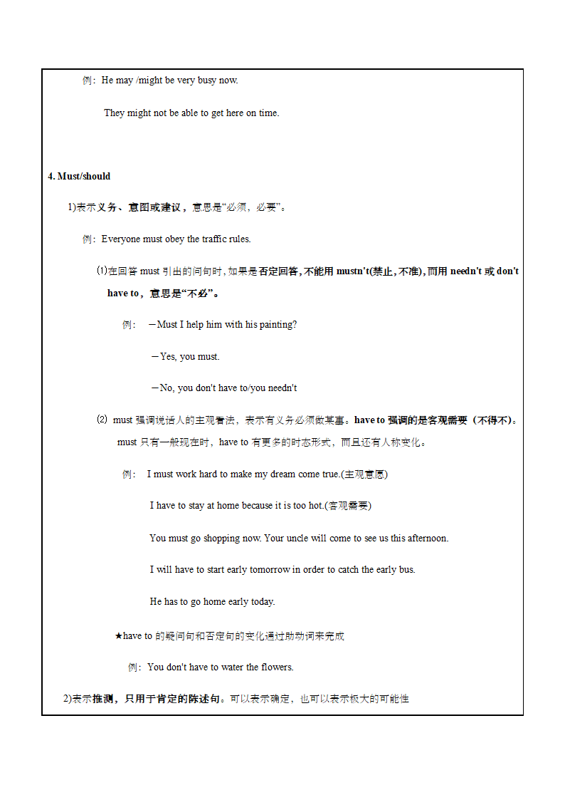 牛津译林版英语九年级上情态动词知识点讲解及专项练习（含部分答案）.doc第17页