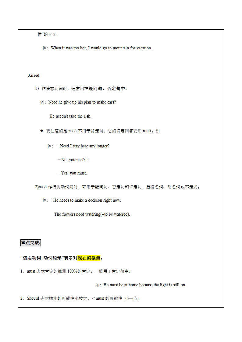 牛津译林版英语九年级上情态动词知识点讲解及专项练习（含部分答案）.doc第19页