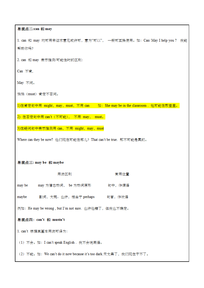 牛津译林版英语九年级上情态动词知识点讲解及专项练习（含部分答案）.doc第21页