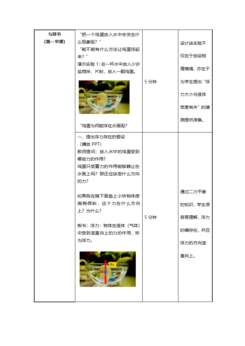 人教版八年级物理10.1浮力教案.doc第2页