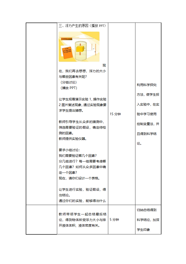 人教版八年级物理10.1浮力教案.doc第4页