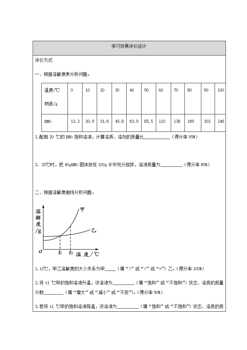 京改版九年级化学下册第九章第三节 溶解度 教学设计.doc第7页