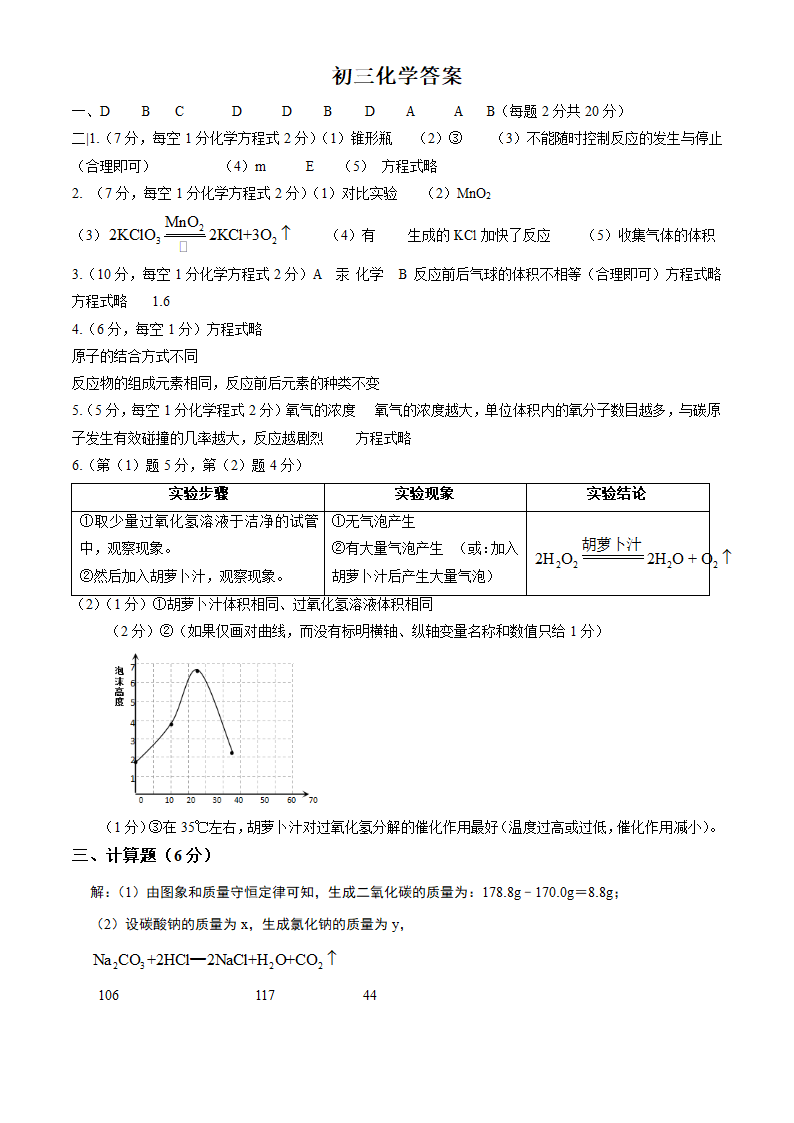 山东省威海市经济开发区2020-2021学年八年级下学期期中化学试题（word版有答案）.doc第8页