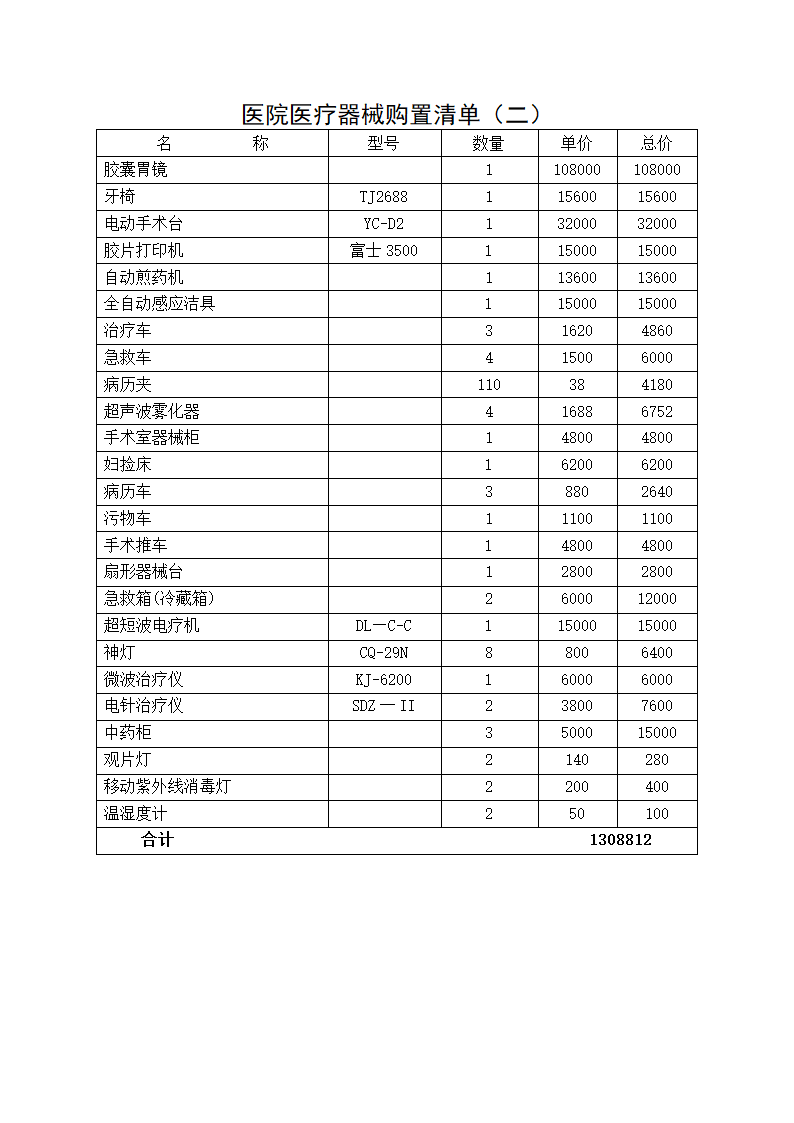 养老院医疗器械采购合同及设备清单.docx第3页