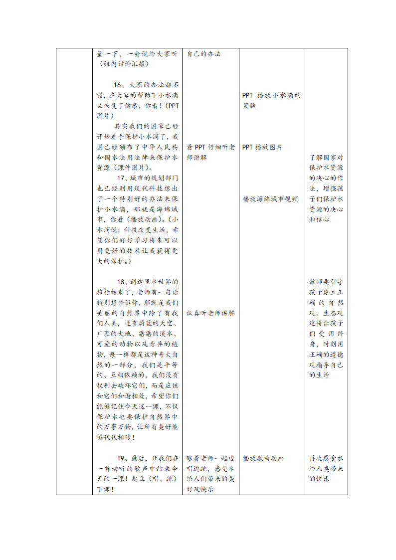 9 小水滴的诉说 教学设计.doc第6页