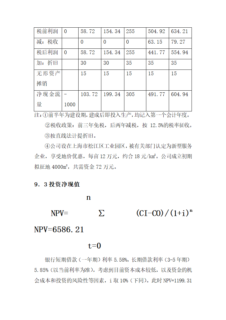 女性内衣私人定制项目商业计划书.doc第29页