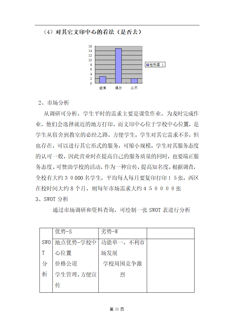 文印店商业计划书.doc第12页