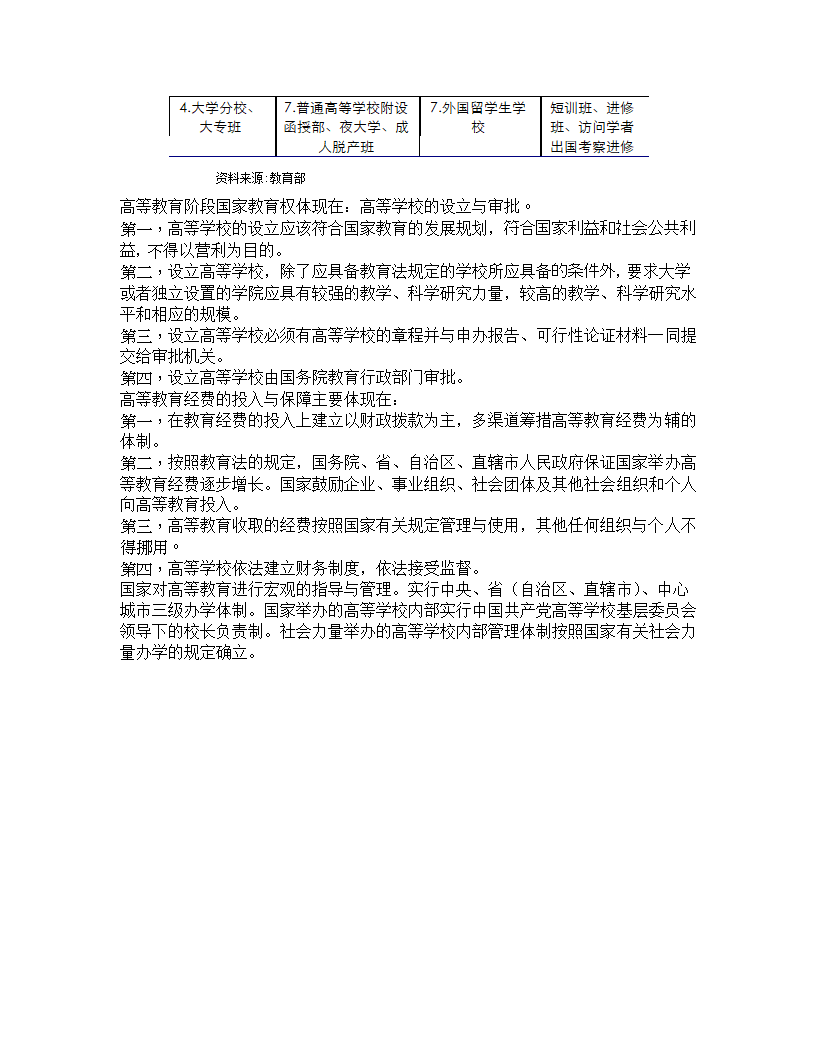 2005年度高等教育行业报告.doc第60页